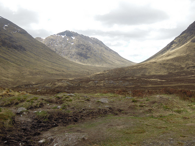 Scottish Highlands